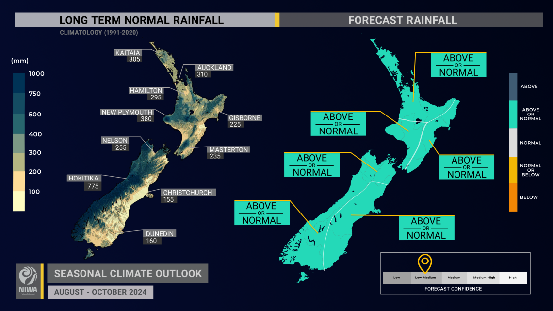 SCO-August-rainfall-2024.png