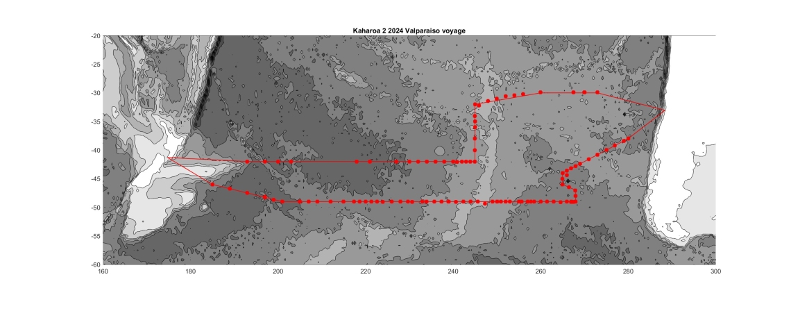 Kaharoa II Valparaiso deployments in 2024