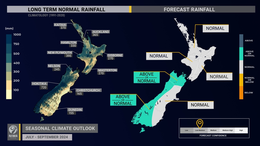 Rainfall-july-september-2024.