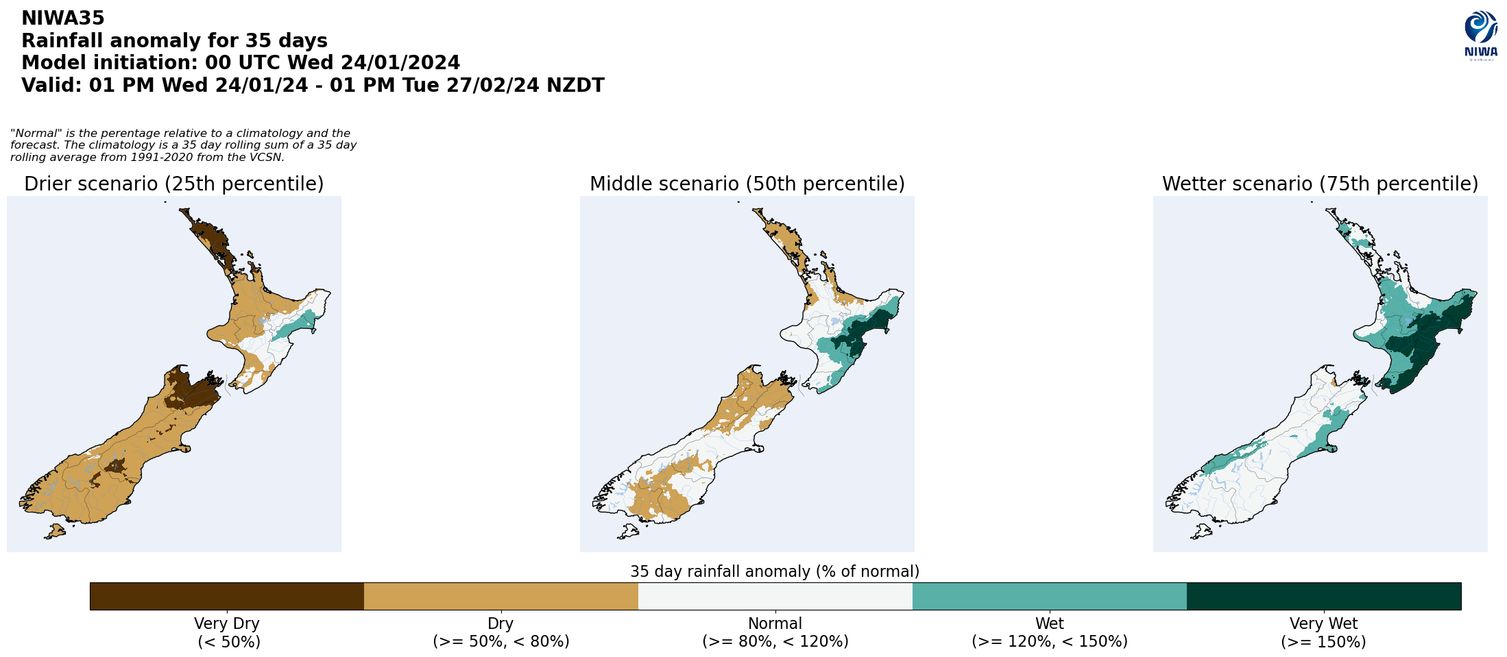 Rainfall anomaly next 35 days from 24 January 2024