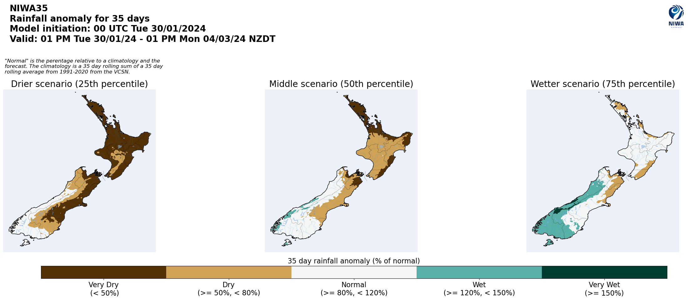 Rainfall anomaly next 35 days from  31 January 2024