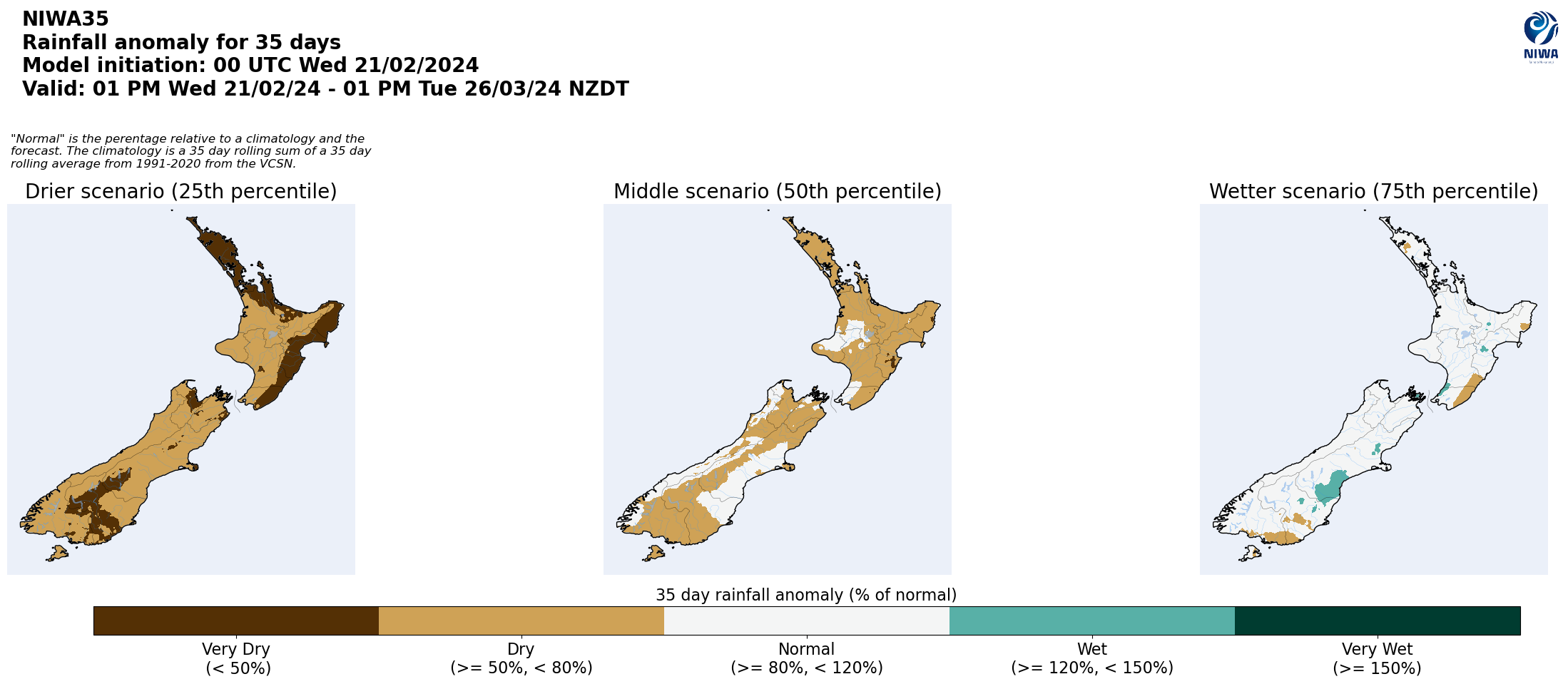 Rainfall anomaly next 35 days from 21 February 2024