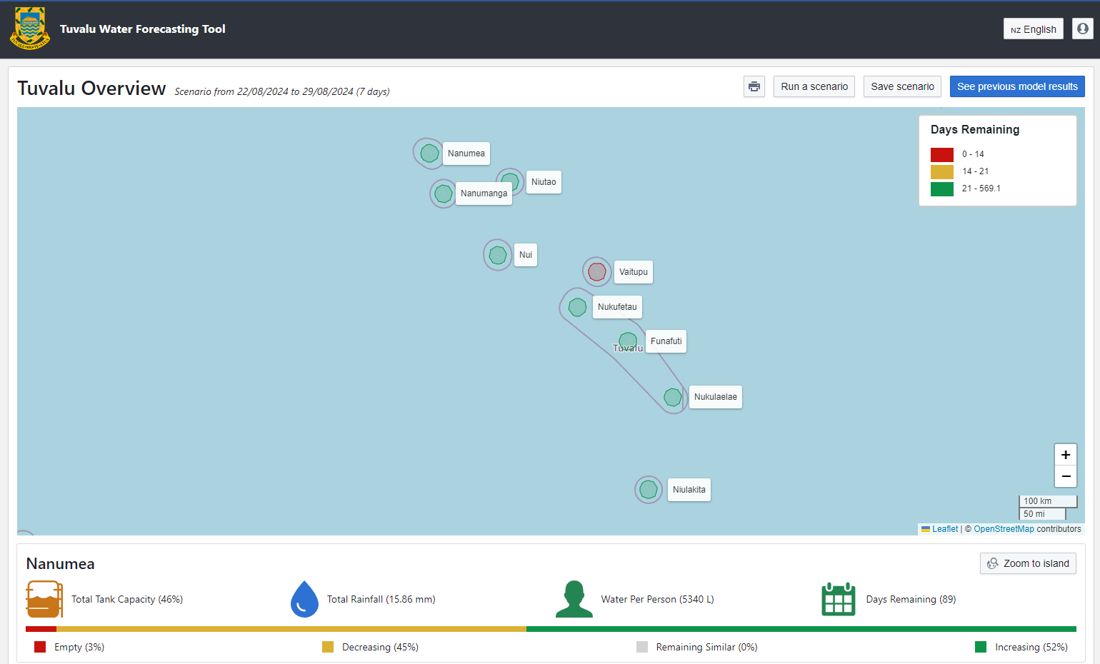 IWRM-country-dashboard.png